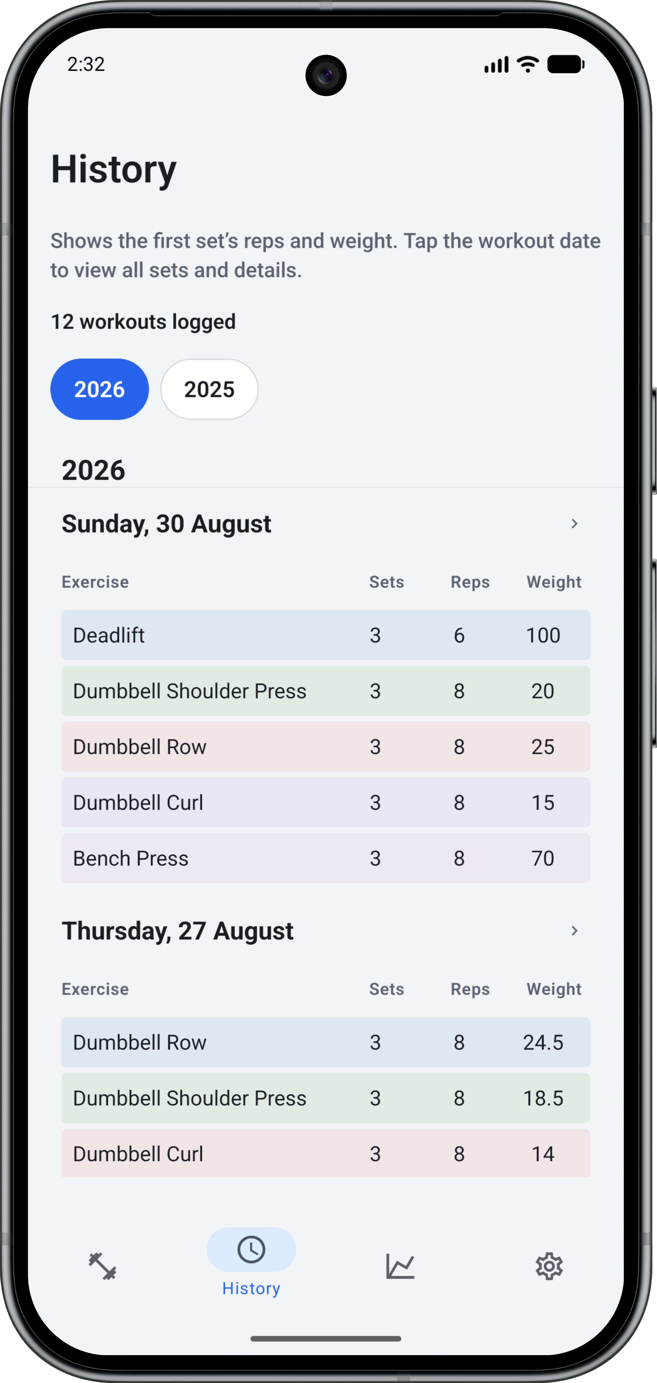Workout history screen placeholder
